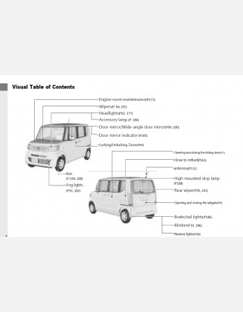honda n-box 2011 2012 & 2013 owners manual in english